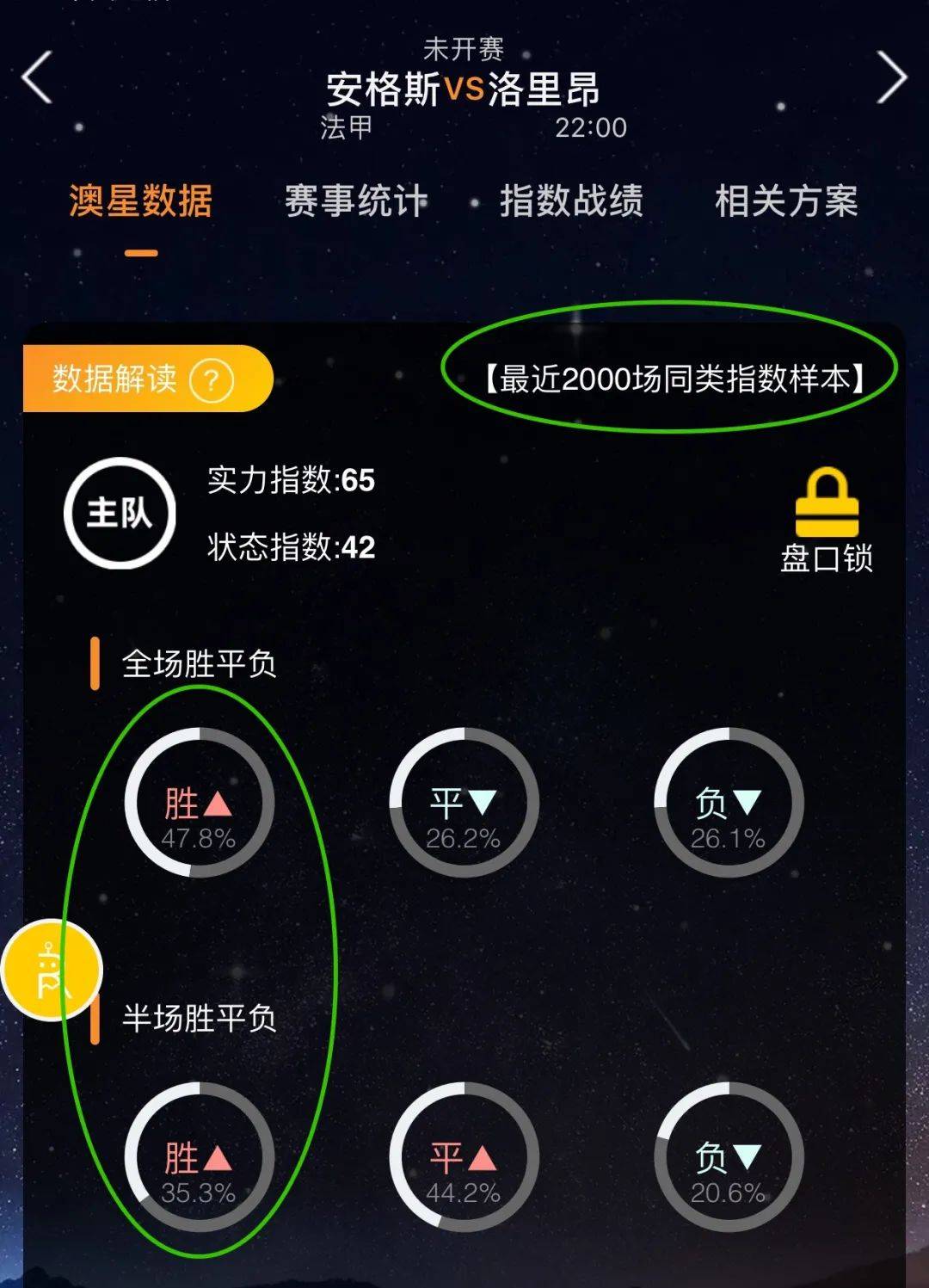 后在禁区